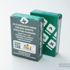 UX Flowchart Cards