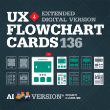 Digital UX Flowchart Cards AI Version