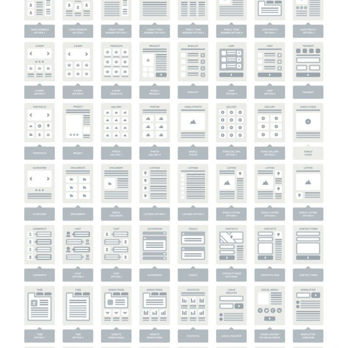 Website Structure Flow Chart EasyThree Website UX Flowchart Sketch Version – UX Flowchart Cards