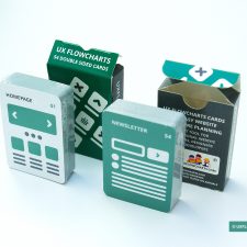 UX Flowchart Cards